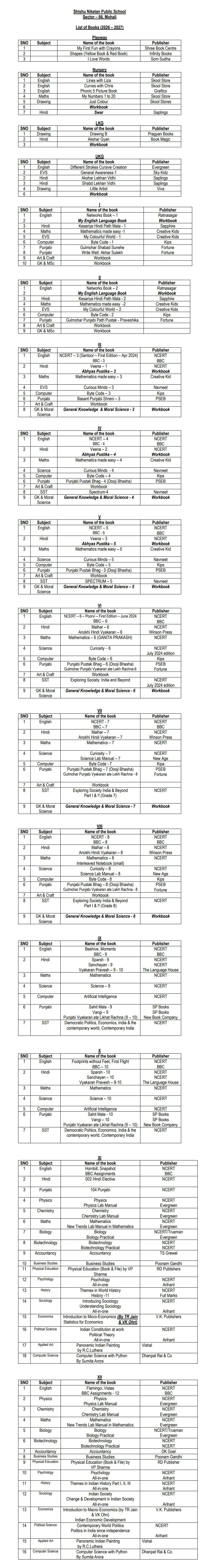 List of Books (2026-2027)